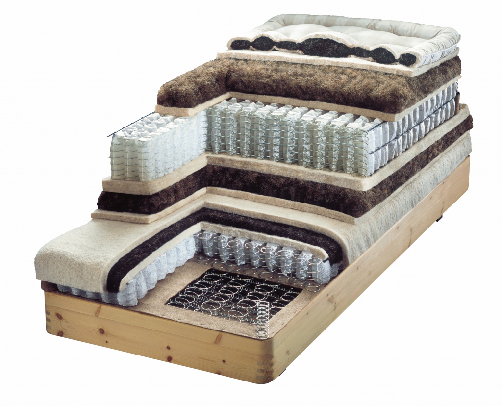 Schlafzimmer bett holz: thma schlafzimmer zum traeumen. holzbetten ...